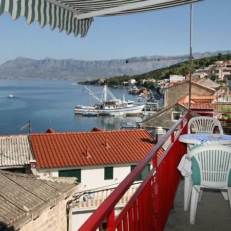 Iskra * Povlja (Brac)